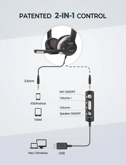 Mpow HC6 Office Headset with Mic BH328 3.5mm USB Computer Headset Noise Reduction Headphone for Call Center Skype PC Cellphone