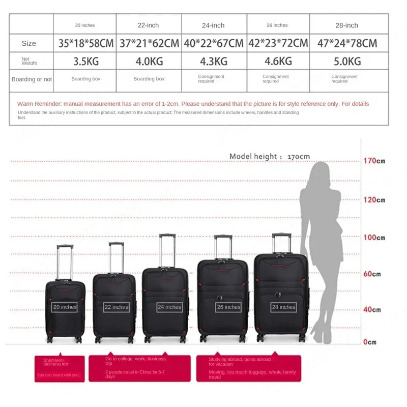 Suitcase Detachable Wheel Waterproof Luggage Carry-on Travel Bag Large Capacity Oxford Rolling Luggage Set Password Trolley Case